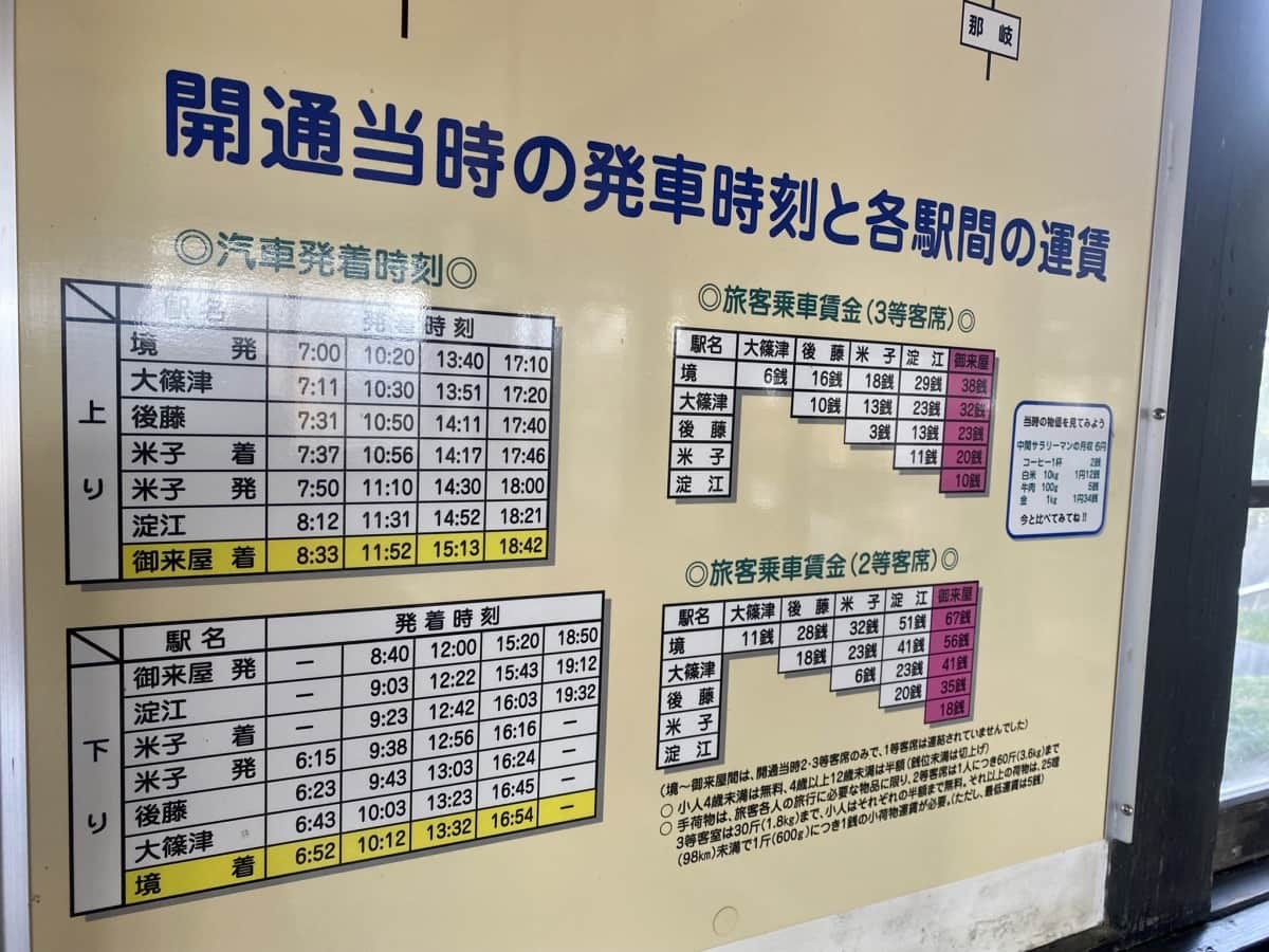 鳥取県大山町にある山陰最古の駅舎『御来屋駅』の様子