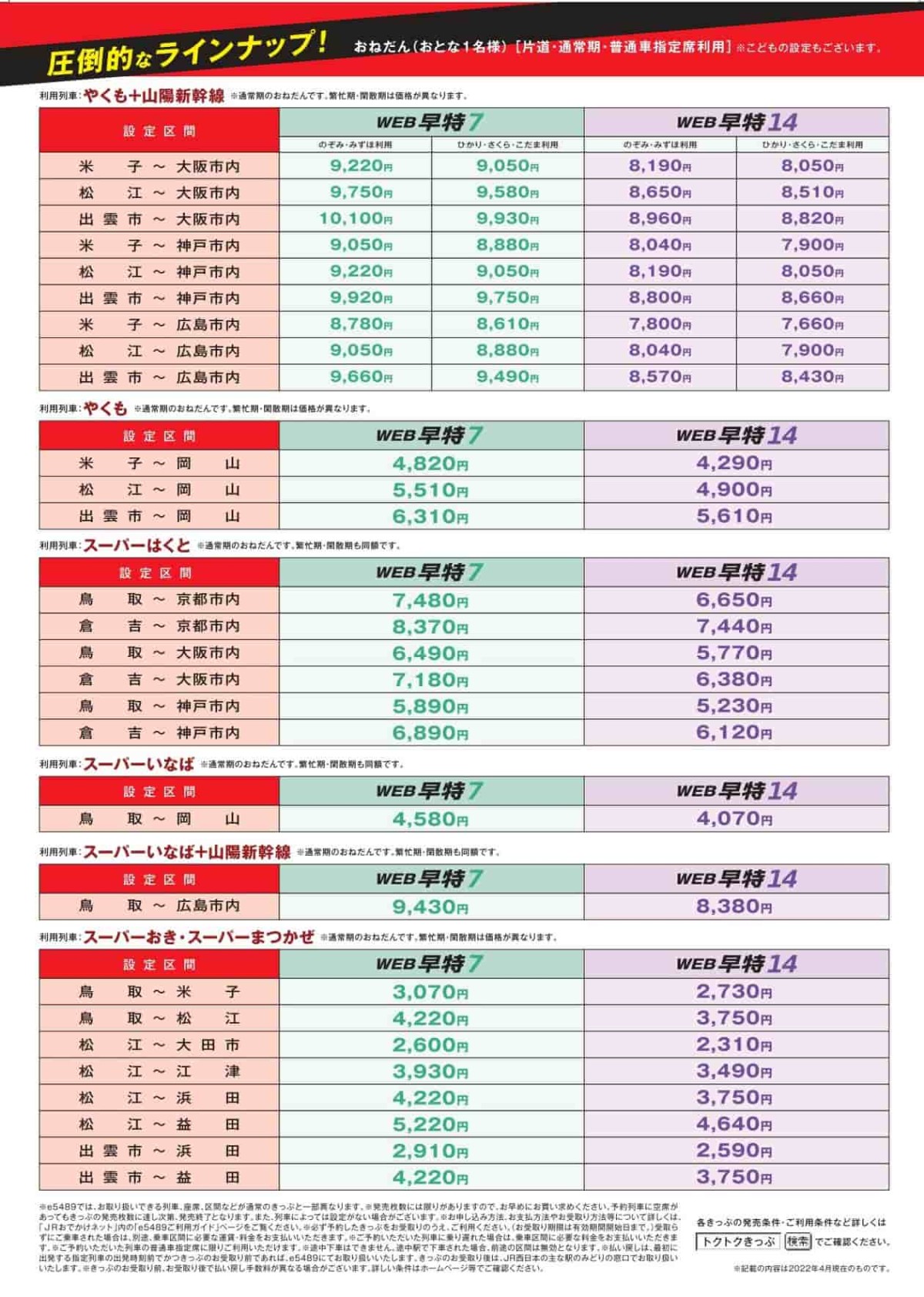 JR西日本web早特の料金例