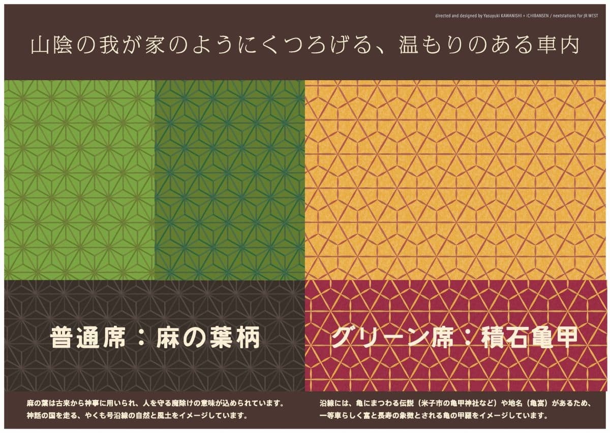 たJR特急列車「やくも」の新型車両のデザイン案