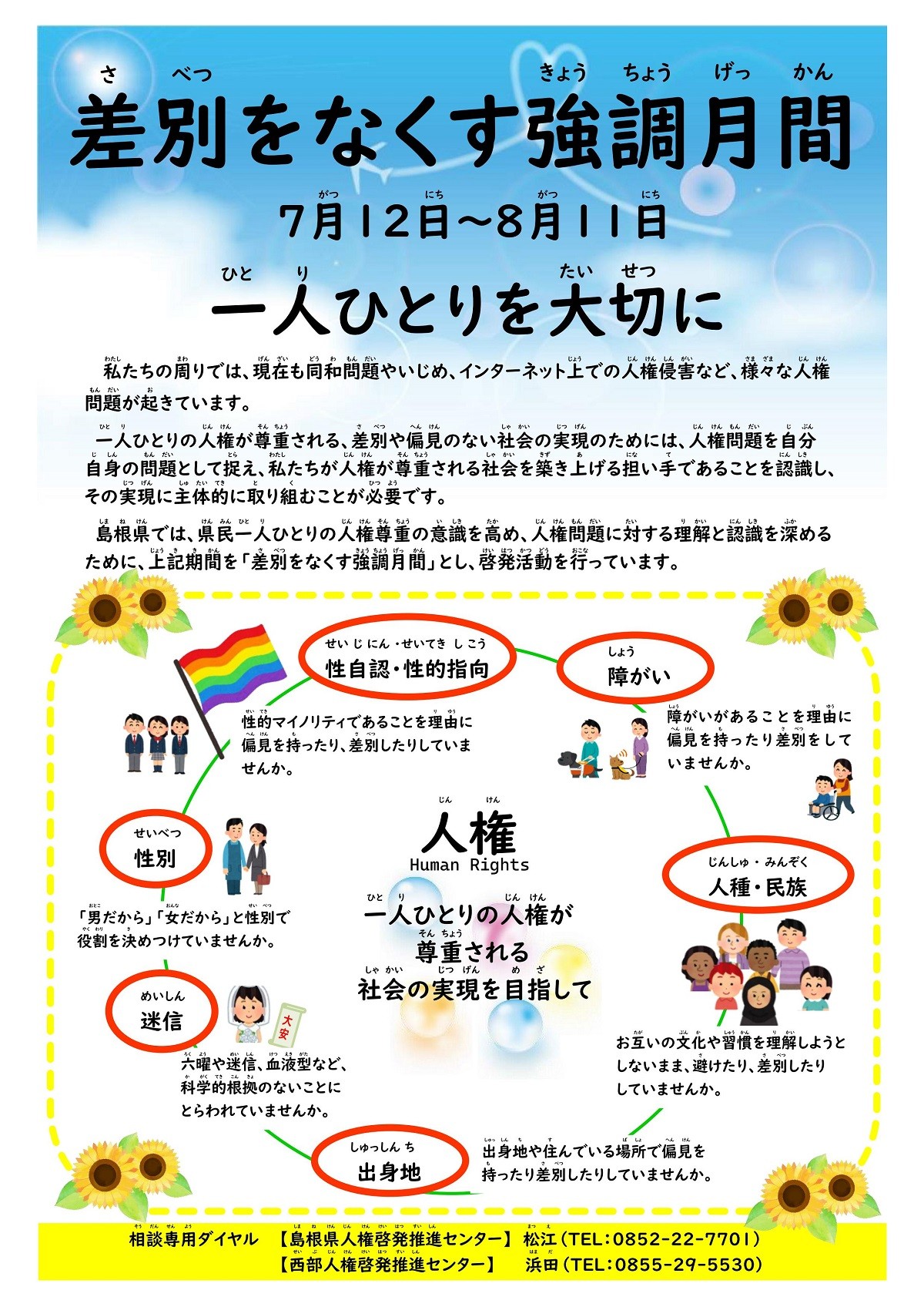 差別をなくす強調月間のチラシ