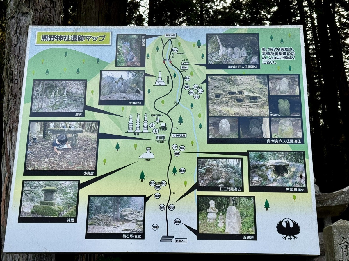 鳥取市佐治町大井にある『熊野神社遺跡』の案内板