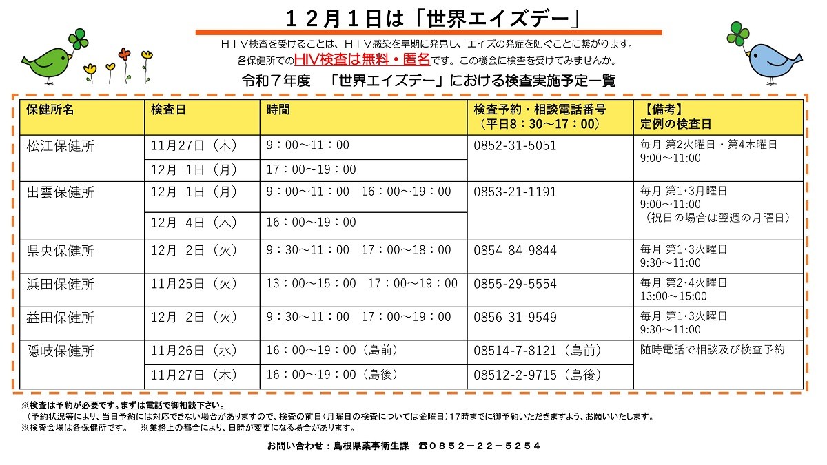 島根県内の世界エイズデー検査場所