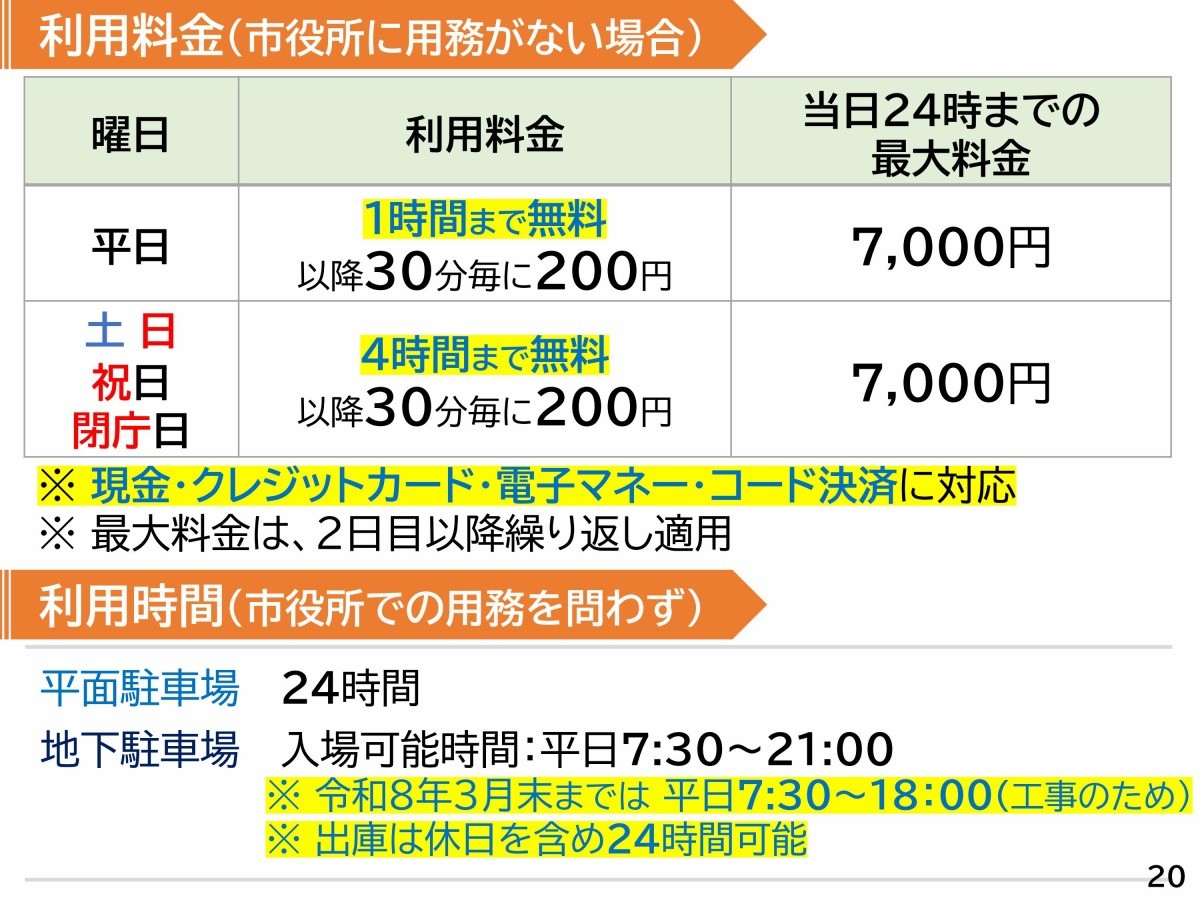 松江市役所の新駐車場の報道資料