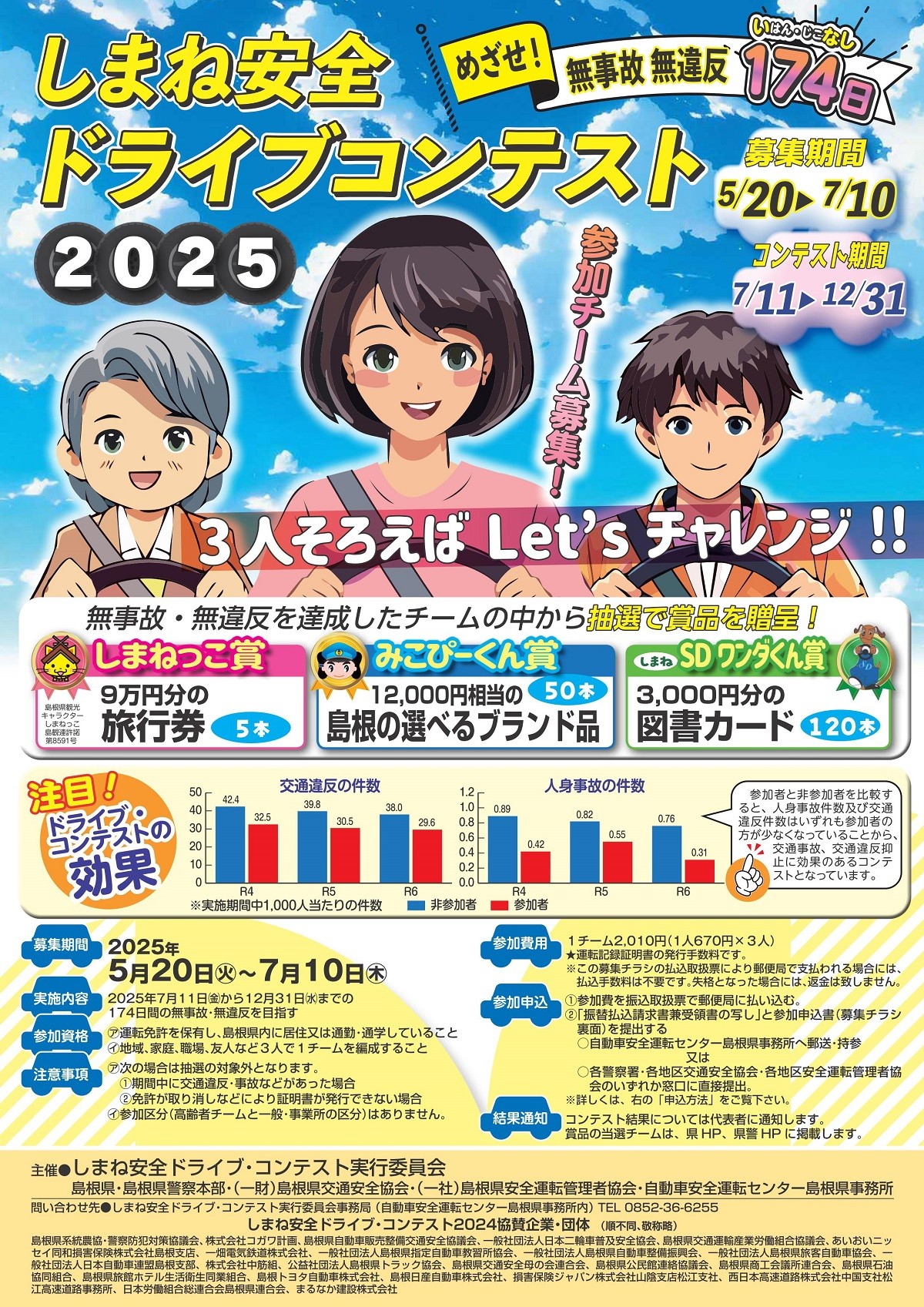 しまね安全ドライブ・コンテストのチラシ