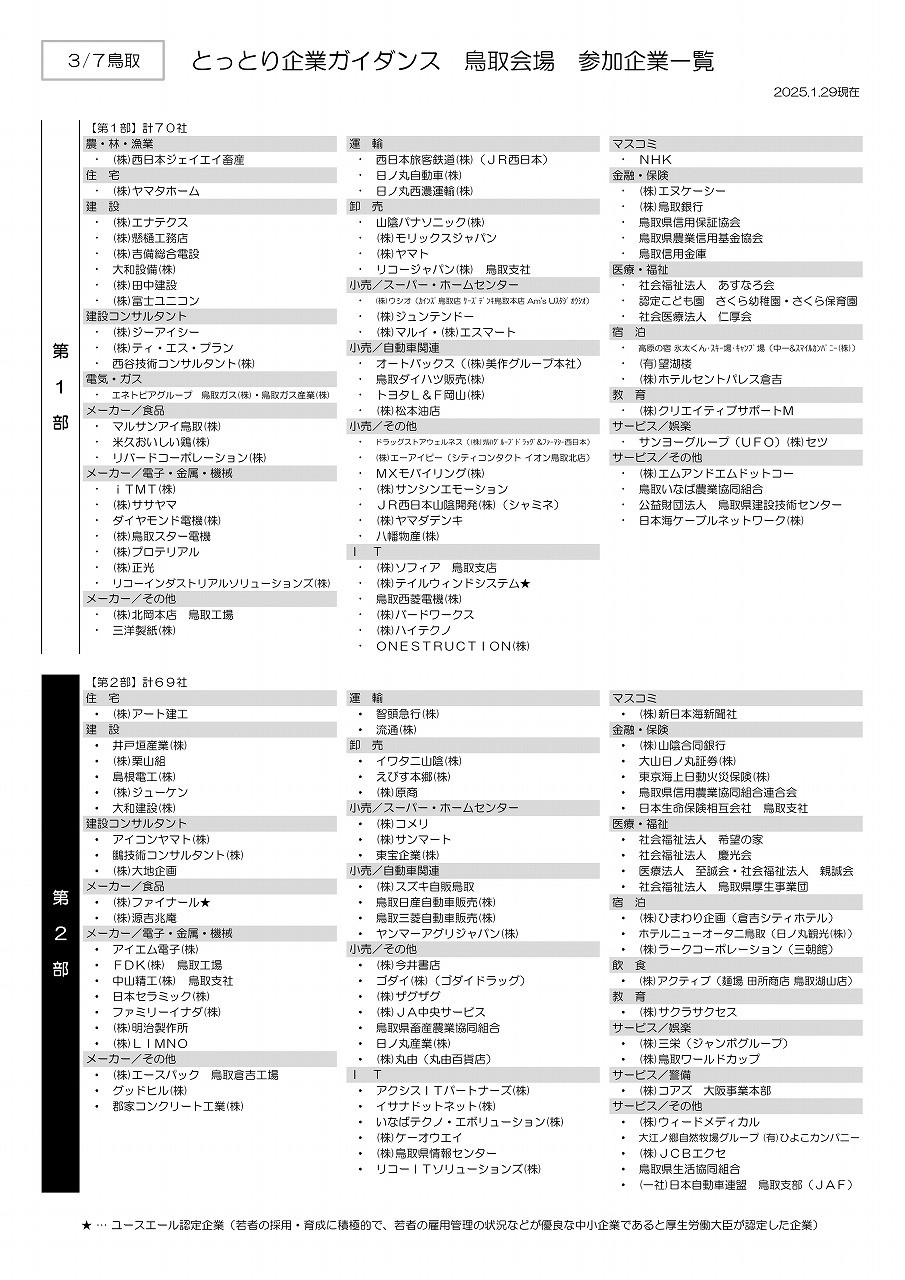 「鳥取企業ガイダンス 鳥取会場」の出展企業