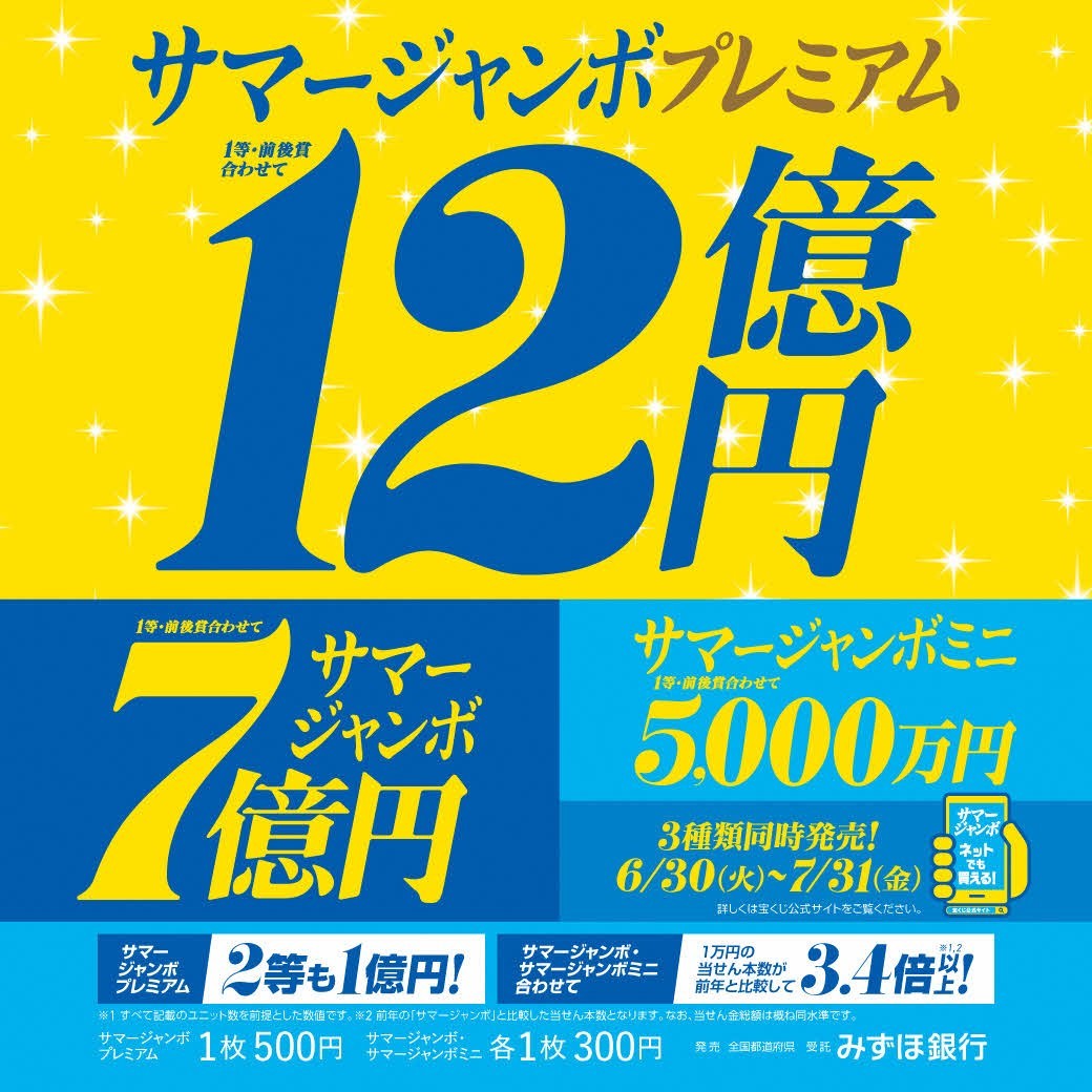 サマージャンボ宝くじのバナー